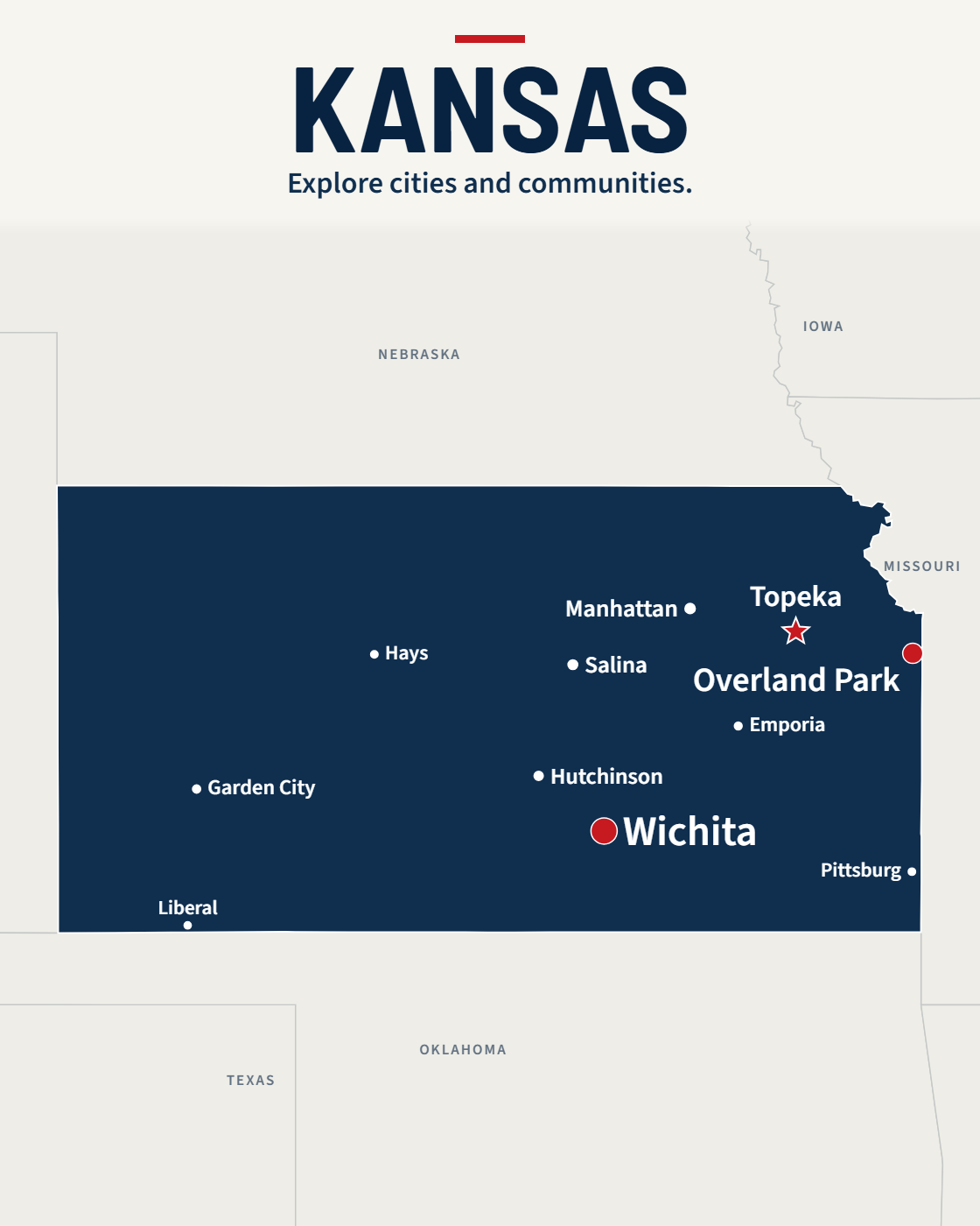 Kansas map with major cities and a capital star