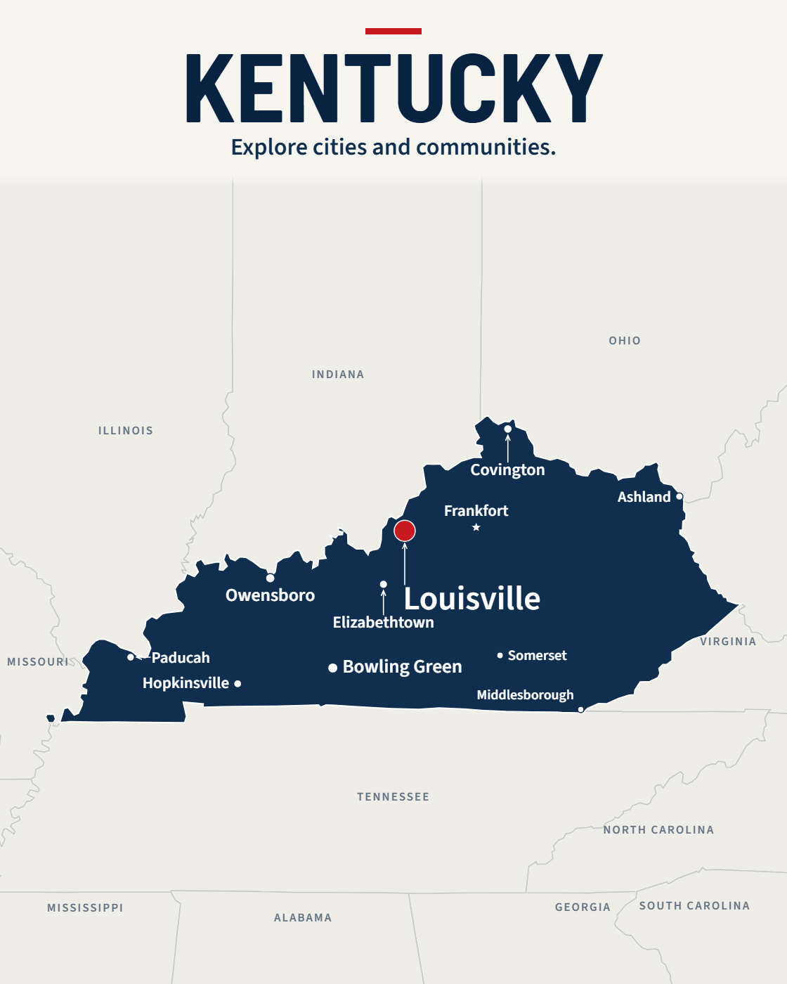 Kentucky map with major cities and a capital star
