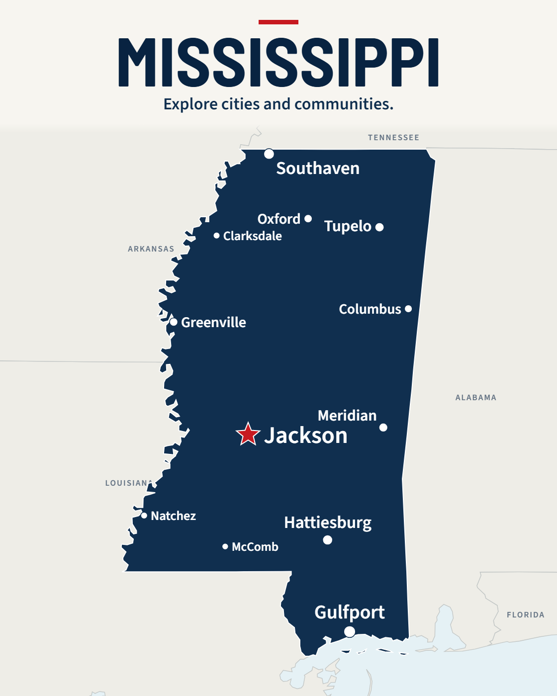 Mississippi map with major cities and a capital star