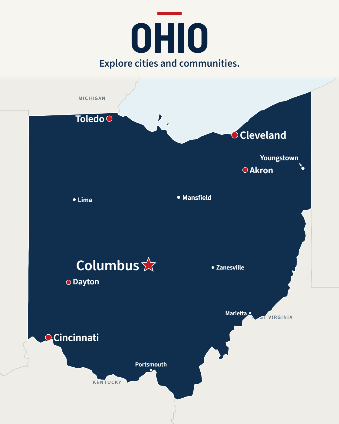 Ohio map with major cities and a capital star
