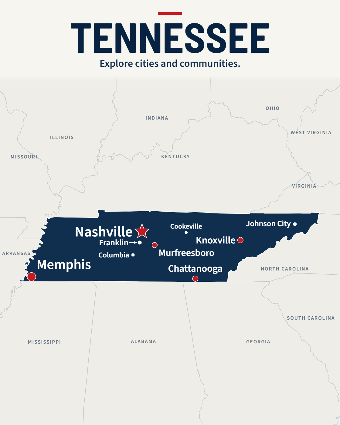 Tennessee map with major cities and a capital star
