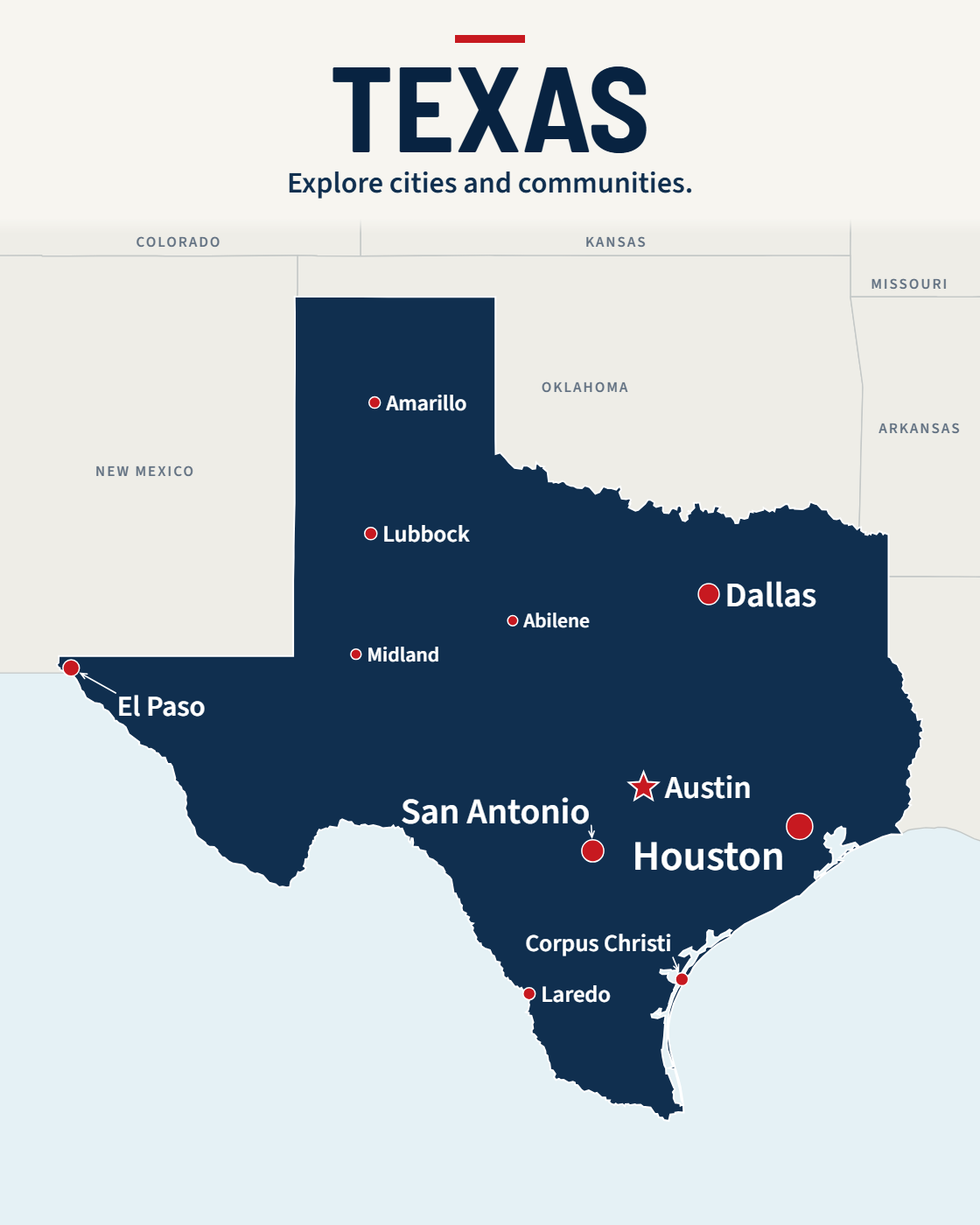 Texas map with major cities and a capital star